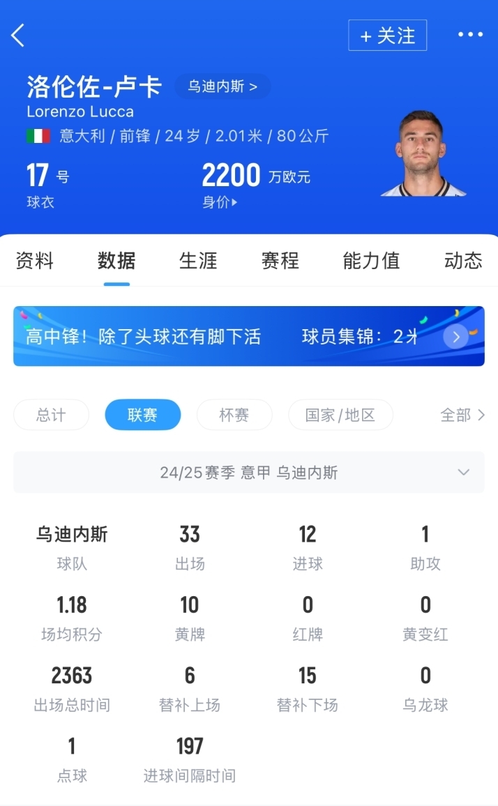身高2.01米！官方：那不勒斯签下乌迪内斯中锋卢卡，总价3500万欧