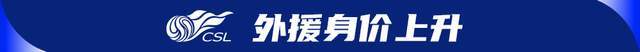 中超冬窗外援市场观察：性价比之上再优选 新外援不少“熟面孔”
